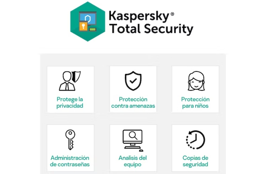 Kaspersky Security Cloud antivirus gratis